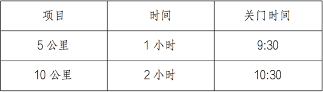 9月20日报名截止|中国田协认证赛事-江南农村商业银行2023常州西太湖半程马拉松暨大运河马拉松系列赛10月15日鸣枪开跑(图4)
