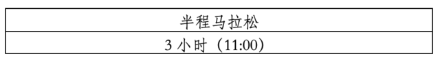 11月12日鸣枪开跑|中国田协认证赛事-2023抚仙湖半程马拉松报名截止10月15日(图3)