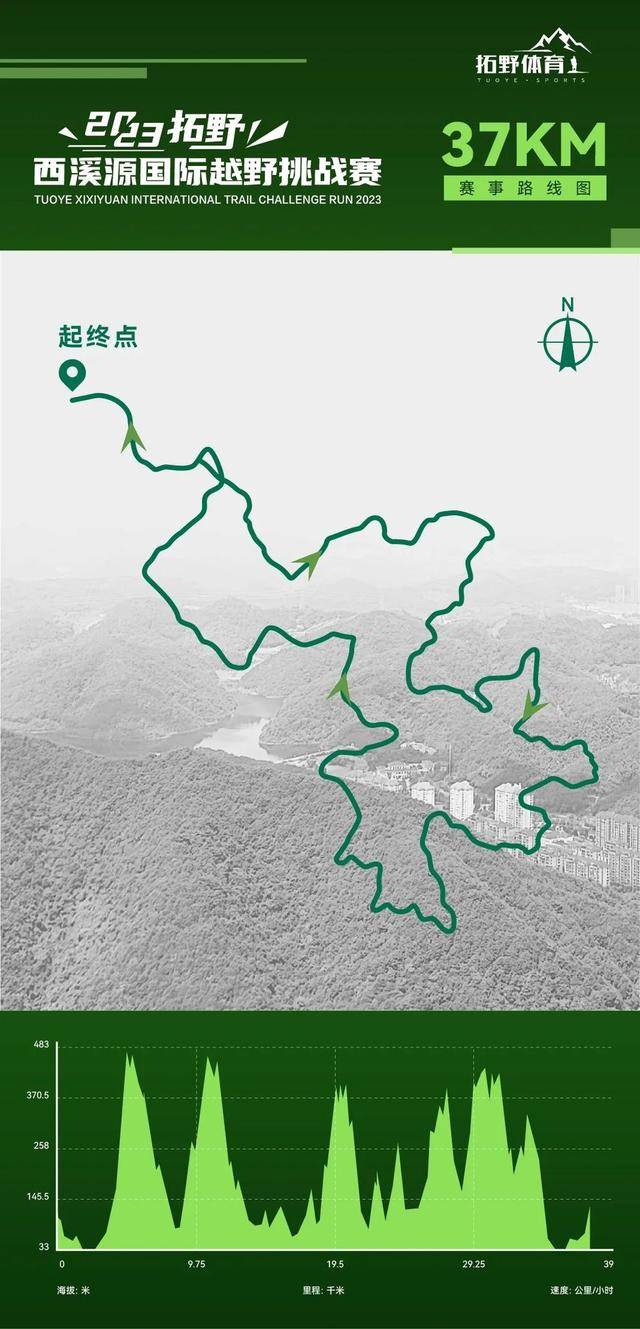 2023拓野西溪源国际越野挑战赛12月31日鸣枪开跑(图5)