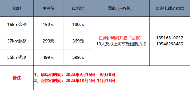 2023拓野西溪源国际越野挑战赛12月31日鸣枪开跑(图7)