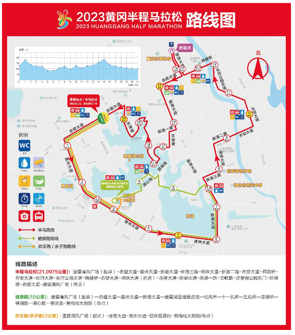 截止报名10月20日|2023湖北黄冈半程马拉松11月5日鸣枪开跑(图3)