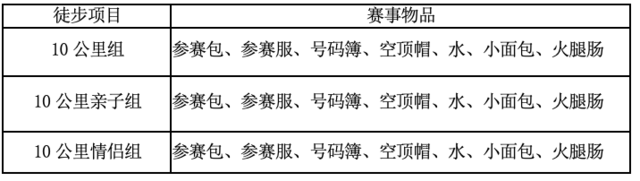 报名截止9月28日|2023北京天泰山徒步赏秋之旅10月4日开赛(图12)