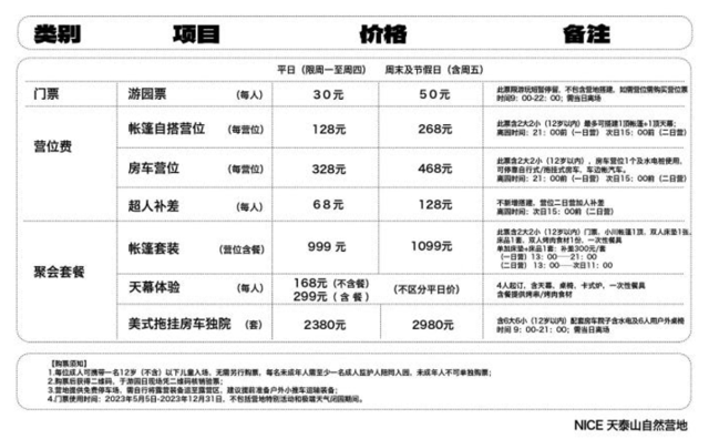 报名截止9月28日|2023北京天泰山徒步赏秋之旅10月4日开赛(图6)