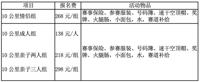 报名截止9月28日|2023北京天泰山徒步赏秋之旅10月4日开赛(图8)
