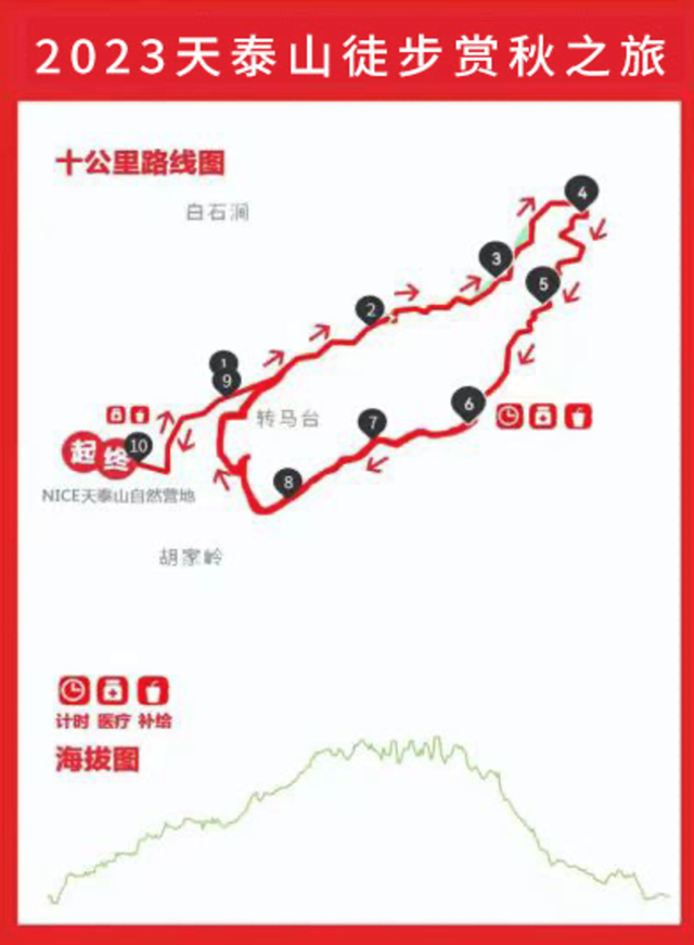 报名截止9月28日|2023北京天泰山徒步赏秋之旅10月4日开赛(图7)