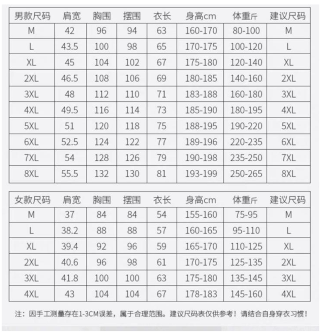 报名截止9月28日|2023北京天泰山徒步赏秋之旅10月4日开赛(图9)