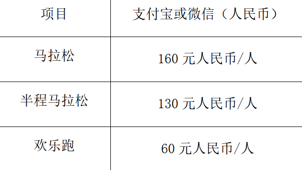 中国田协认证赛事-2023景德镇马拉松12月3日鸣枪开跑|现火热报名中(图4)