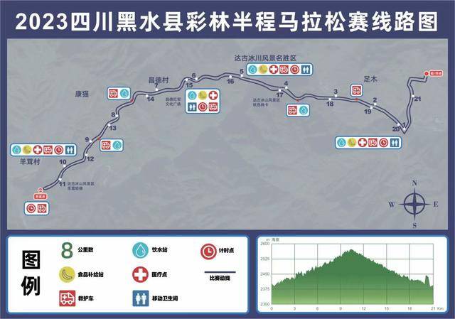 现起报名|2023四川黑水县彩虹半马桥(图3)