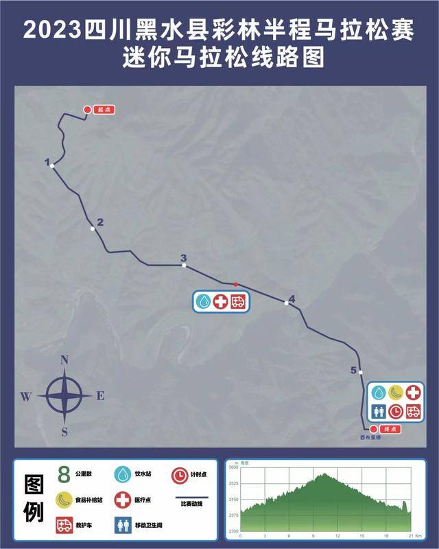 现起报名|2023四川黑水县彩虹半马桥(图4)
