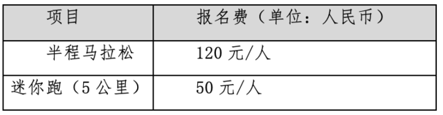 现起报名|2023四川黑水县彩虹半马桥(图7)