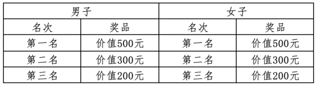 现起报名|2023四川黑水县彩虹半马桥(图10)