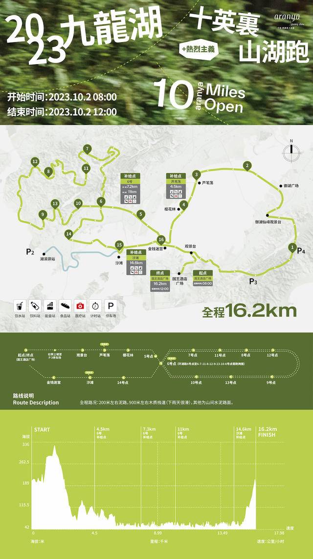 广州九龙湖10月2日不见不散|2023九龙湖十英里越野跑正在报名中(图7)