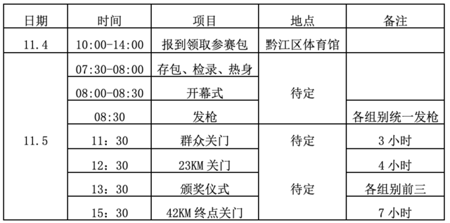 中国登山协会官方赛事|2023中国山马越野系列赛-重庆黔江站11月4日开跑(图6)