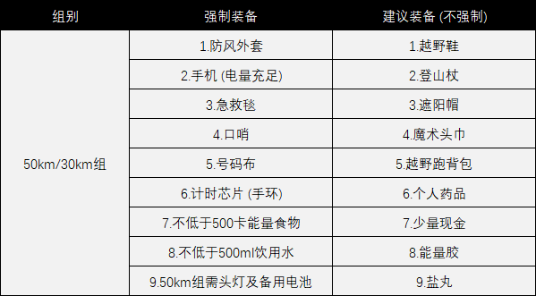 免住宿|2023资溪越野挑战赛10月22日在江西抚州资溪县鸣枪开跑(图12)