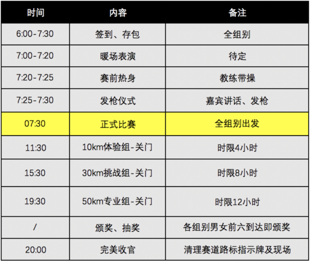 免住宿|2023资溪越野挑战赛10月22日在江西抚州资溪县鸣枪开跑(图11)