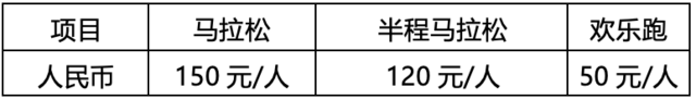 9月22日开启报名|中国田协认证赛事-2023广东(云浮)新兴马拉松11月12日鸣枪开跑(图5)