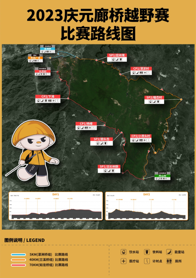 10月15日报名截止|2023庆元廊桥越野赛10月21日在浙江省丽水市庆元县鸣枪开跑(图6)