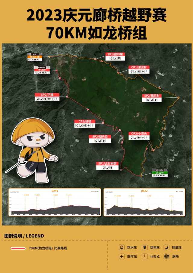 10月15日报名截止|2023庆元廊桥越野赛10月21日在浙江省丽水市庆元县鸣枪开跑(图7)