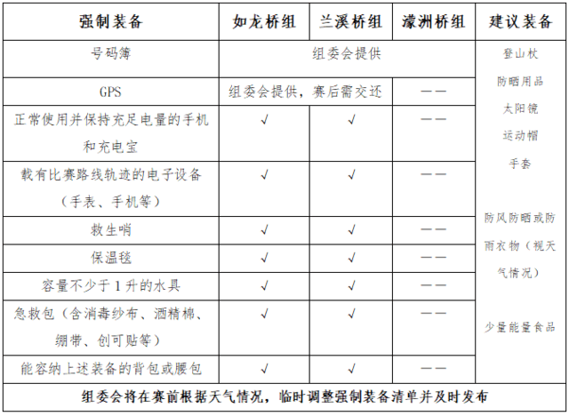 10月15日报名截止|2023庆元廊桥越野赛10月21日在浙江省丽水市庆元县鸣枪开跑(图10)