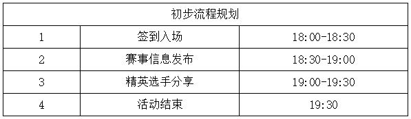 10月15日报名截止|2023庆元廊桥越野赛10月21日在浙江省丽水市庆元县鸣枪开跑(图13)