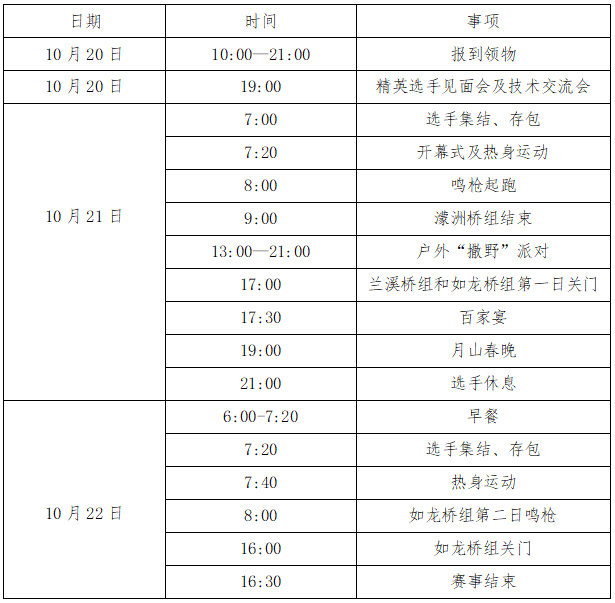 10月15日报名截止|2023庆元廊桥越野赛10月21日在浙江省丽水市庆元县鸣枪开跑(图12)