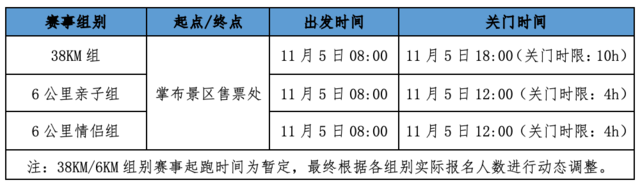 报名截止10月25日|"探秘藏字石之旅"-2023平塘峡谷穿越越野赛11月5日开跑(图4)