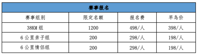 报名截止10月25日|"探秘藏字石之旅"-2023平塘峡谷穿越越野赛11月5日开跑(图5)