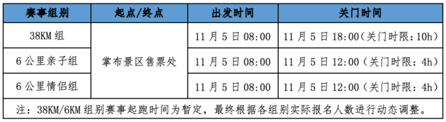 报名截止10月25日|"探秘藏字石之旅"-2023平塘峡谷穿越越野赛11月5日开跑(图11)