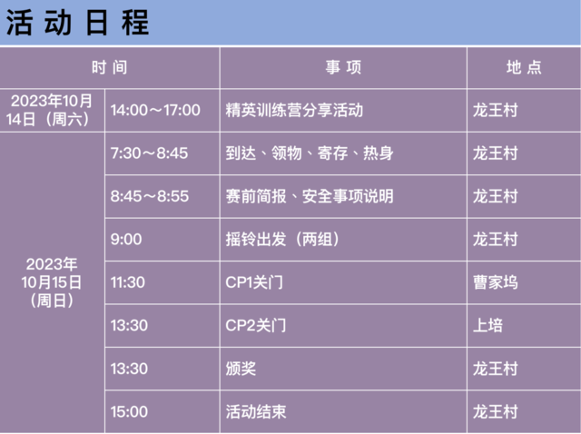 10月15日开跑|浙北秘境-安吉龙王古道群越野跑正在报名中(图7)