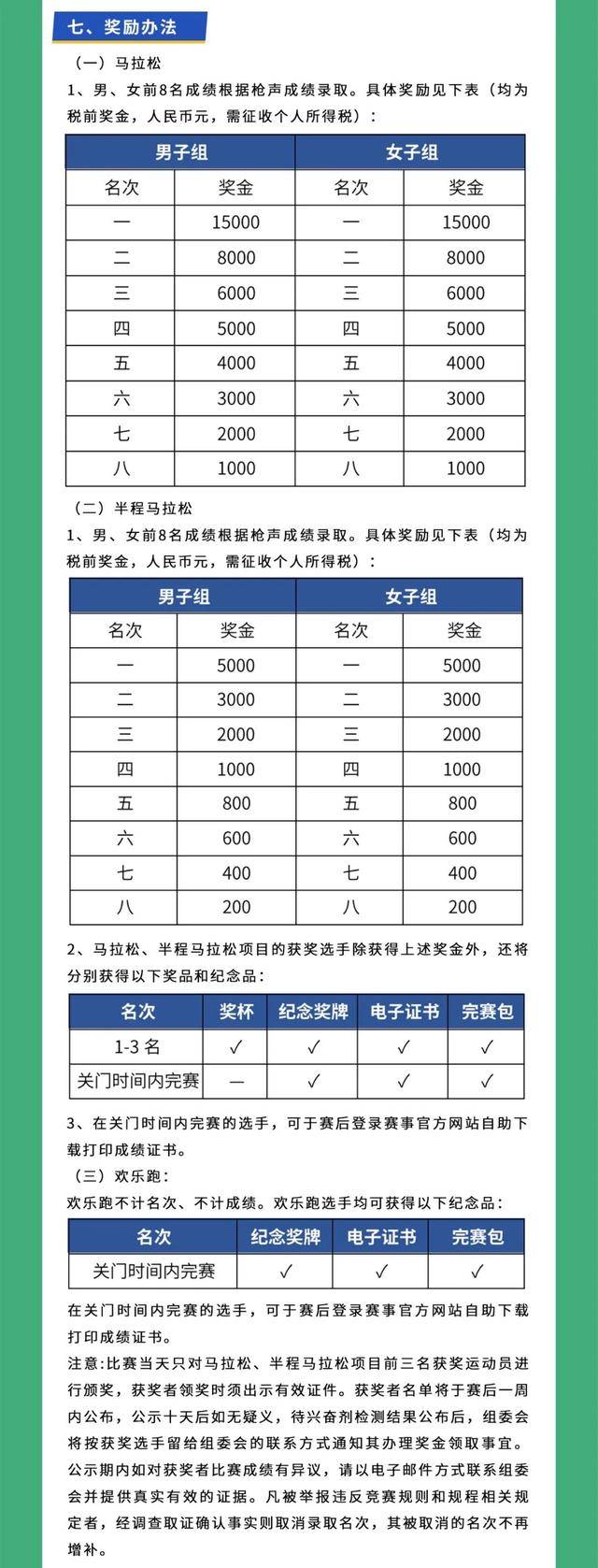 报名截止10月15日|2023广东肇庆马拉松11月26日鸣枪开跑(图12)