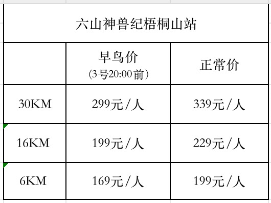 [威量]报名截止10月9日|2023六山神兽城市公益系列赛-10月15日挑战"鹏"城第一峰(图13)