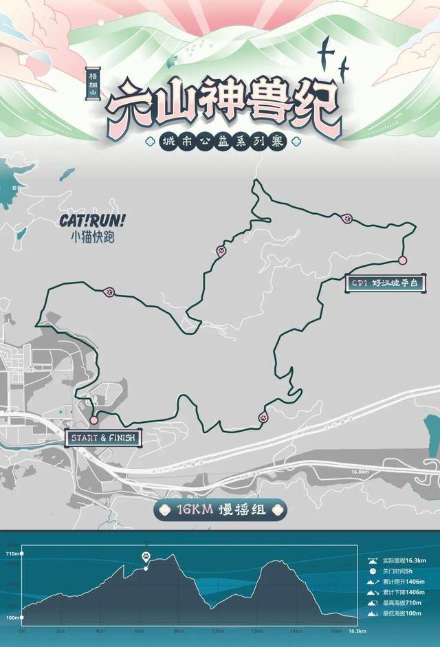 [威量]报名截止10月9日|2023六山神兽城市公益系列赛-10月15日挑战"鹏"城第一峰(图8)