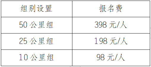 2023重庆老瀛山越野挑战赛11月5日鸣枪开跑-预报名截止10月26日(图7)