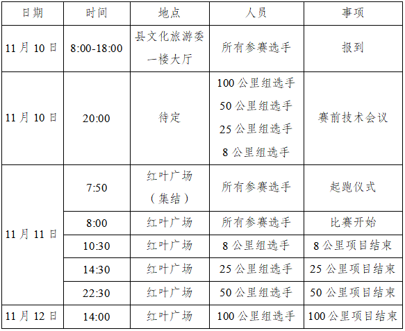 预报名截止11月1日|2023三峡100（巫山）越野赛11月11日重庆巫山县鸣枪开跑(图9)
