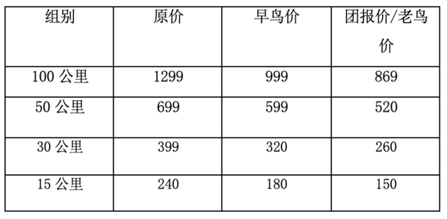 11月25日开跑|2023济源王屋山越野挑战赛正在报名中,截止10月20日(图2)