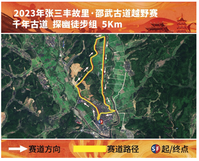 报名截止10月12日|2023张三丰故里-邵武古道越野赛10月22日福建南平邵武市鸣枪开跑(图6)