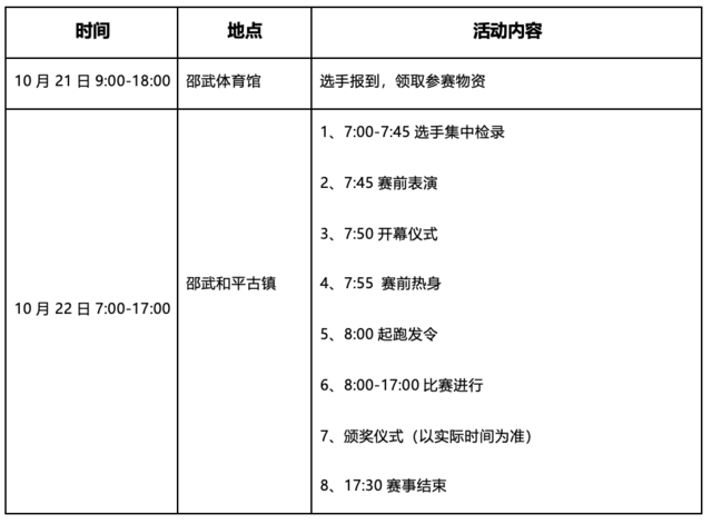报名截止10月12日|2023张三丰故里-邵武古道越野赛10月22日福建南平邵武市鸣枪开跑(图10)