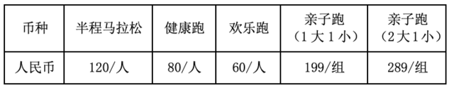 10月31日报名截止|2023湖北大冶半程马拉松11月18日在湖北黄石大冶市鸣枪开跑(图6)