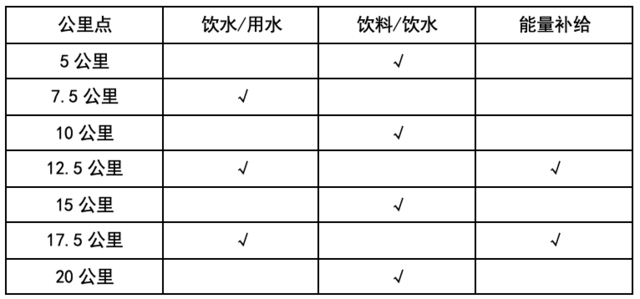 截止报名10月15日|2023山东德州运河半程马拉松11月5日鸣枪开跑(图4)