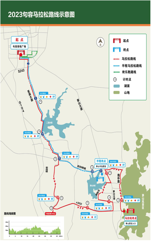 正在报名|中国田协认证赛事-2023福地句容马拉松11月26日在江苏镇江句容市吾悦广场开跑(图4)