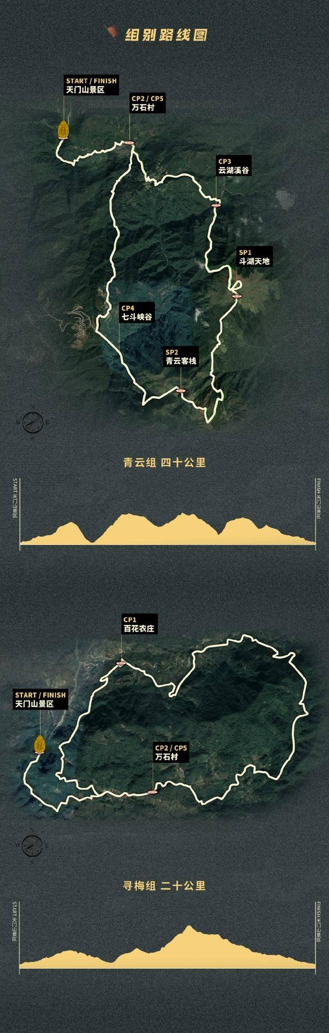 正在报名|2023中国永泰大青云越野赛12月3日在福建省福州市永泰县天门市景区开跑(图5)