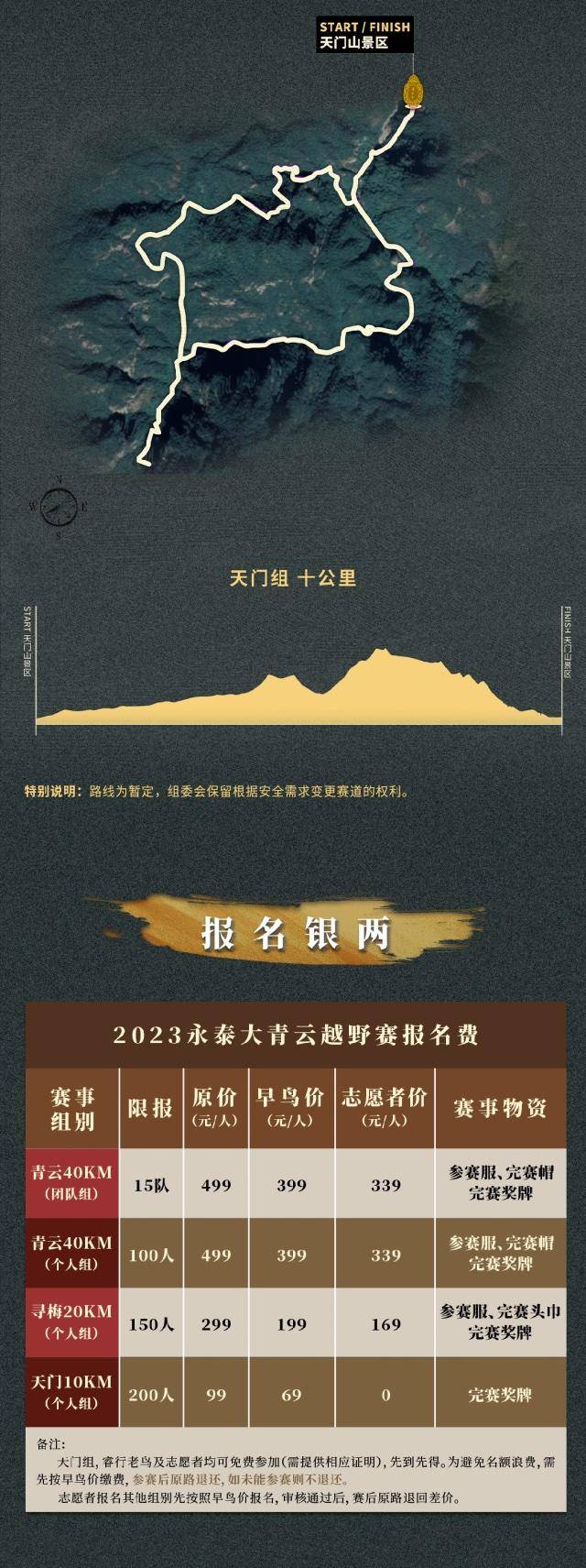 正在报名|2023中国永泰大青云越野赛12月3日在福建省福州市永泰县天门市景区开跑(图6)