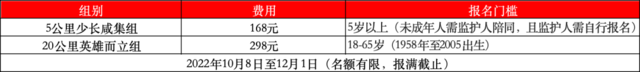 截止12月1日报名|2024无锡Hui越野迎新祈福赛2024年1月1日鸣枪开跑(图5)