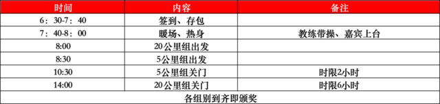 截止12月1日报名|2024无锡Hui越野迎新祈福赛2024年1月1日鸣枪开跑(图6)