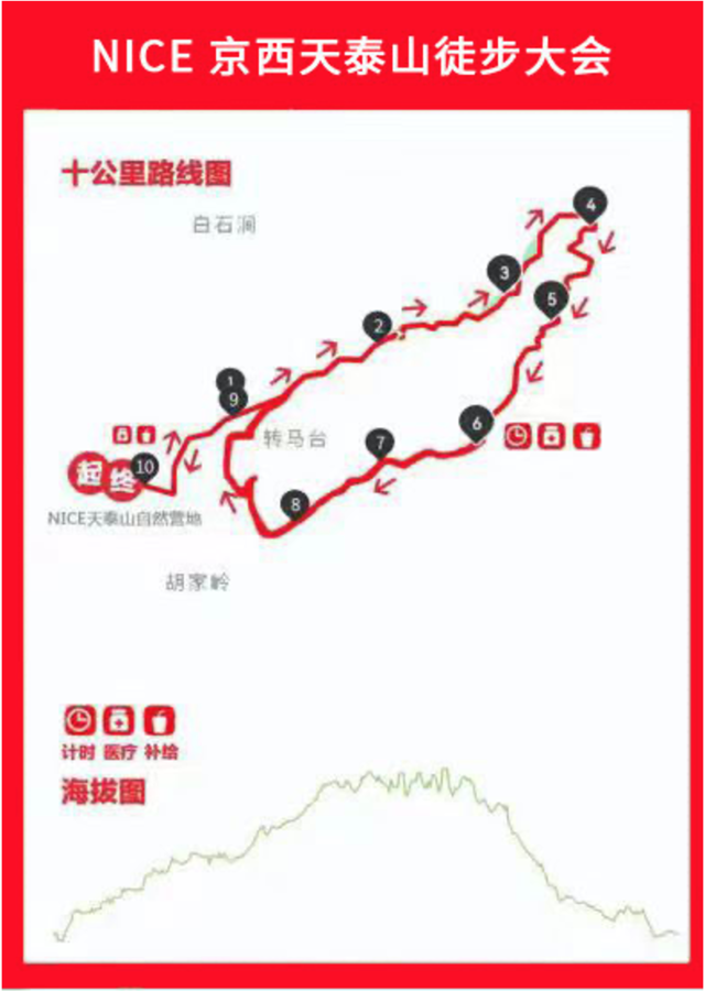 11月5日报名截止|NICE ! 第四届京西天泰山徒步大会定于2023年11月11日开跑(图10)