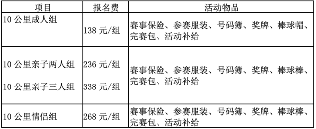11月5日报名截止|NICE ! 第四届京西天泰山徒步大会定于2023年11月11日开跑(图12)