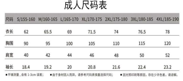 11月5日报名截止|NICE ! 第四届京西天泰山徒步大会定于2023年11月11日开跑(图13)