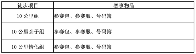 11月5日报名截止|NICE ! 第四届京西天泰山徒步大会定于2023年11月11日开跑(图16)