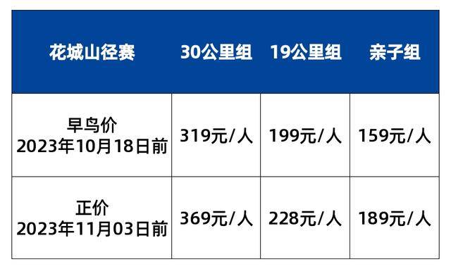 11月3日报名截止|2023萨洛蒙花城山径赛11月19日鸣枪开跑(图3)