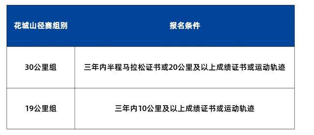 11月3日报名截止|2023萨洛蒙花城山径赛11月19日鸣枪开跑(图8)